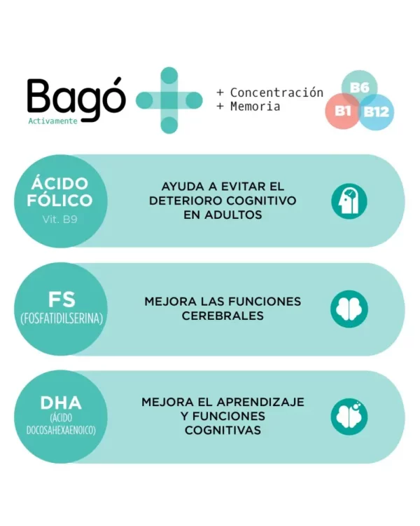 BAGO+ ACTIVAMENTE 30comprimidos - Imagen 4