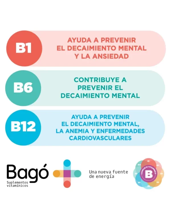 BAGÓ+ ENERGÍA 30comprimidos - Imagen 5