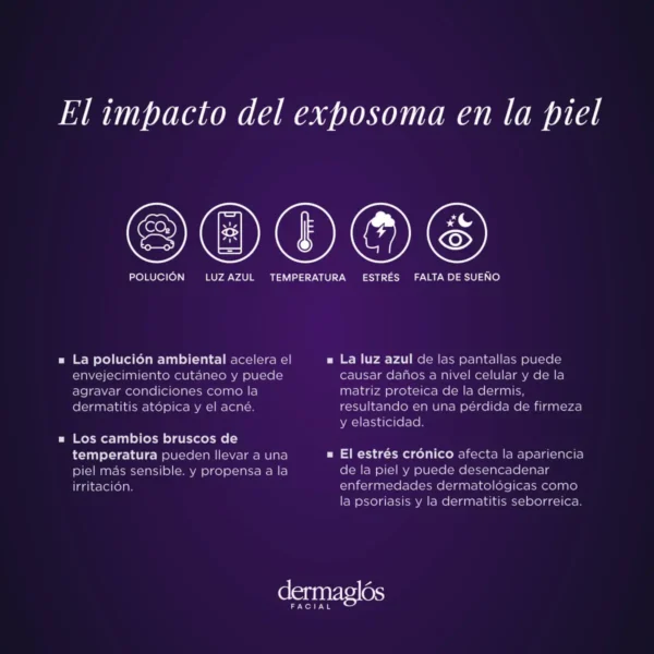 DERMAGLÓS FACIAL SERUM ECTOÍNA 30ml - Imagen 5
