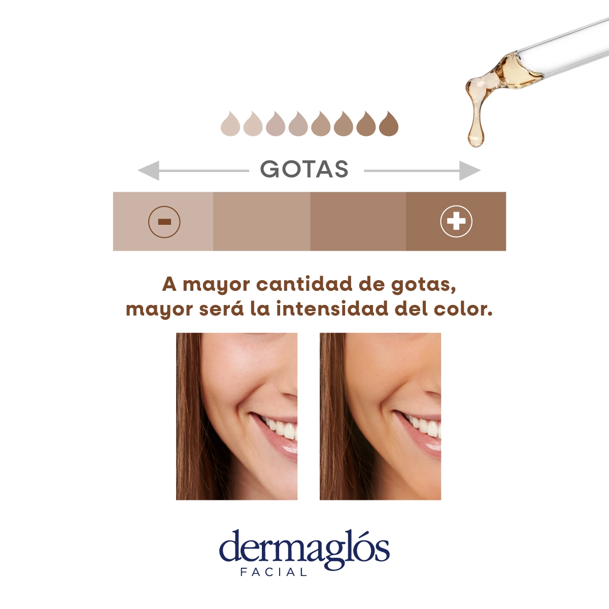 DERMAGLÓS SERÚM FACIAL AUTOBRONCEANTE 25ml - Imagen 5